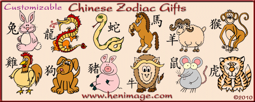 Customizable Chinese Zodiac Gifts